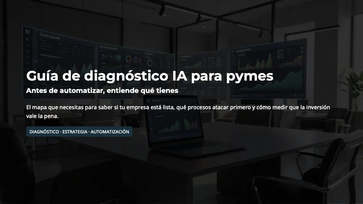 Portada de la Guía de diagnóstico de IA para pymes (77 páginas)